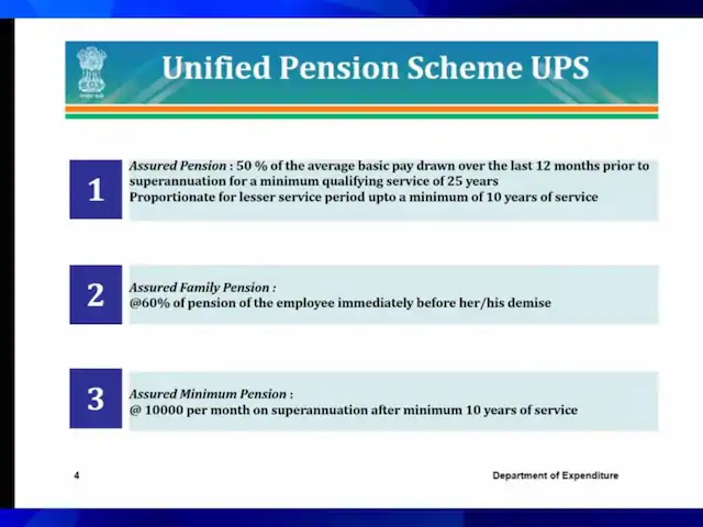 Unified Pension Scheme