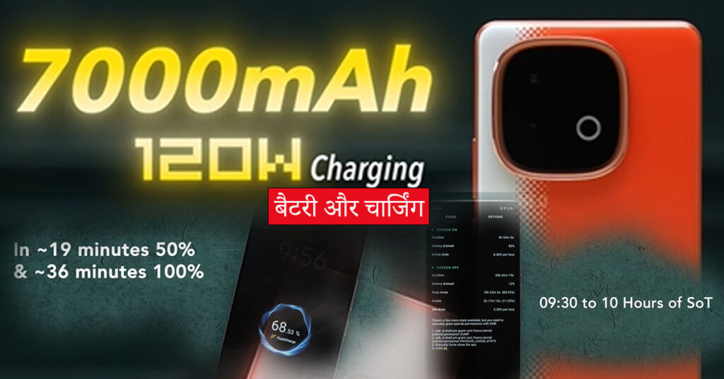 iQOO Neo 10 भारत में लॉन्च