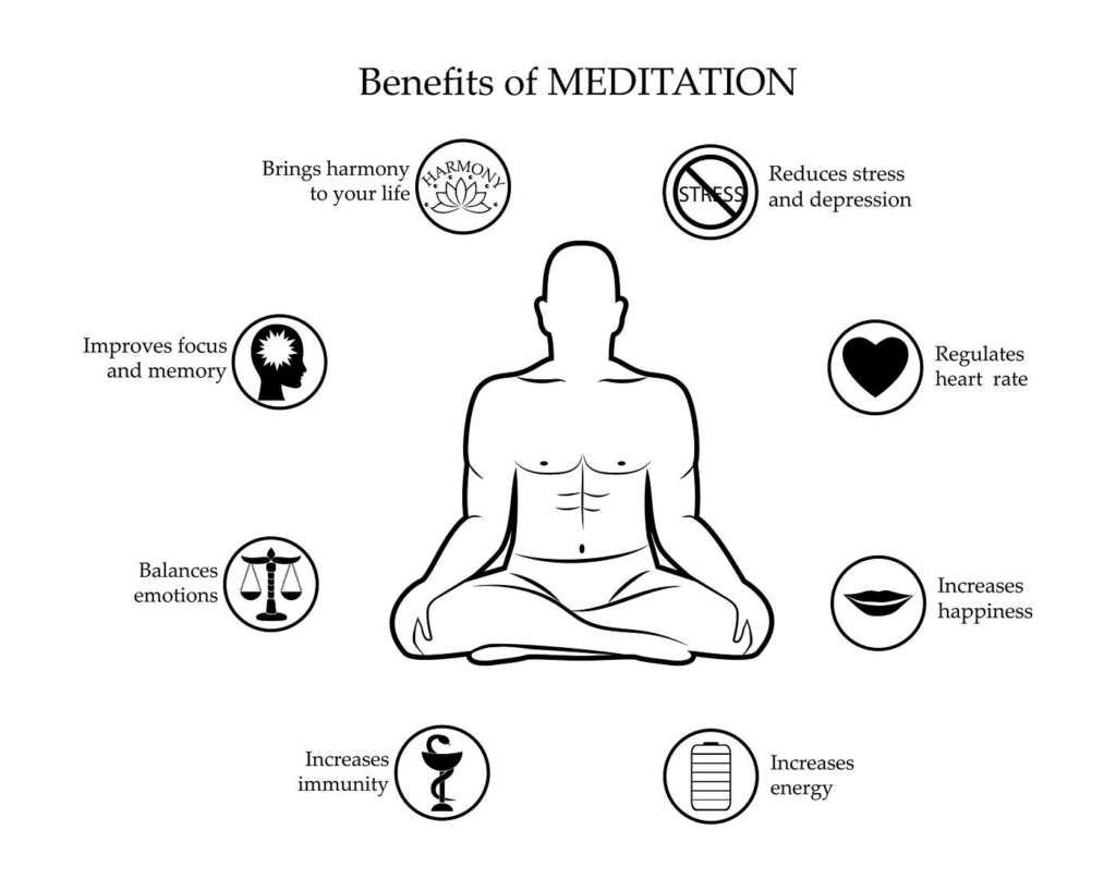 Healthy जीवनशैली के महत्वपूर्ण सूत्र